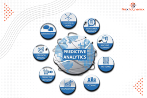 Innovations with Artificial Intelligence to Make a Good Impact on the Future of IT 5 Predictive Analytics for Business Strategy