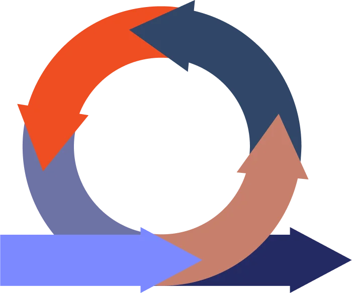 app development Services in Australia