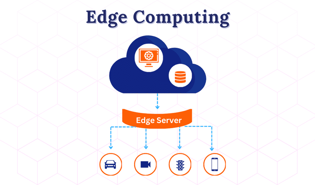 Edge Computing 