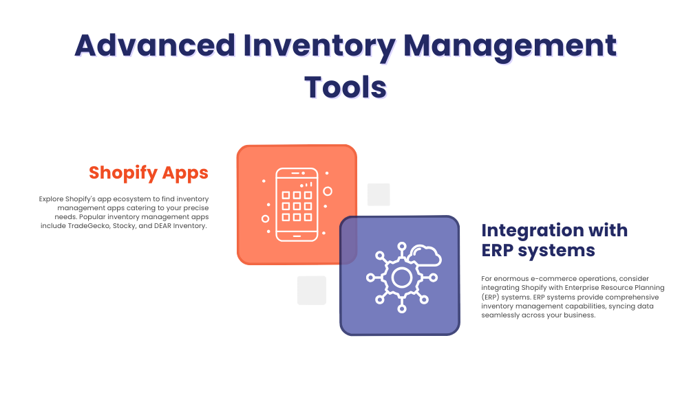 Inventory Woes? How to Master Stock Management on Shopify 6 Chapter 6: Advanced Inventory Management ToolsÂ