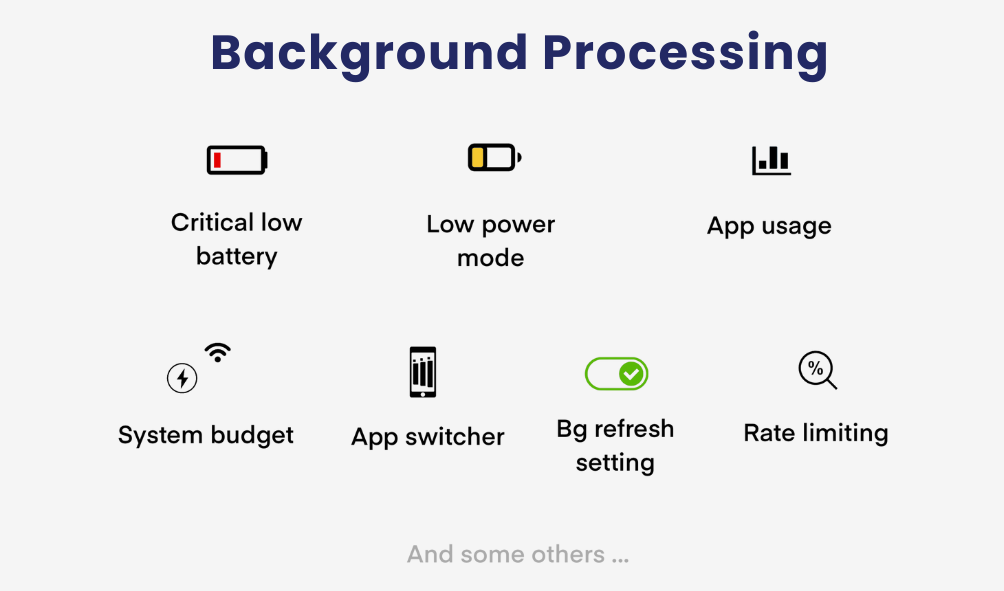 Background Processing